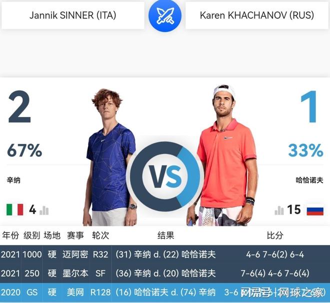 的快节奏中 的快节奏中